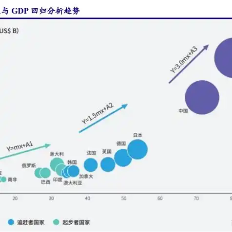 云服务器厂家排名有哪些最好用，2023年云服务器厂家排名，揭秘最佳云服务提供商，助力企业高效转型