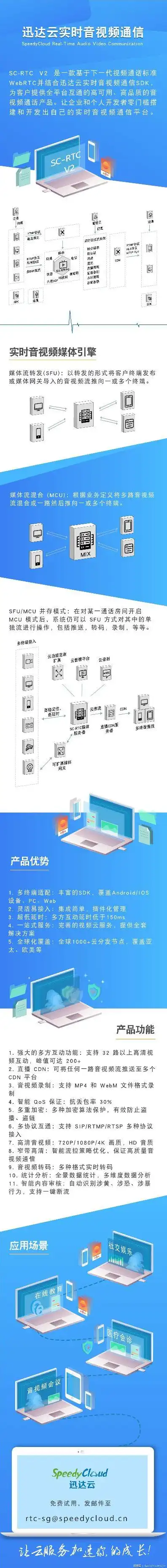 vps云主机怎么搭建网站，VPS云主机搭建网站全攻略，从零开始构建您的在线平台