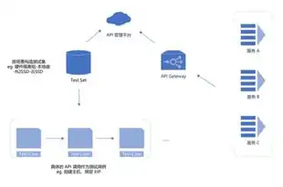 ucloud云服务器官网，UCloud云服务器深度解析，功能特点、优势与实际应用案例