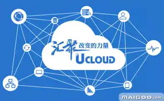 ucloud云服务器官网，UCloud云服务器深度解析，功能特点、优势与实际应用案例