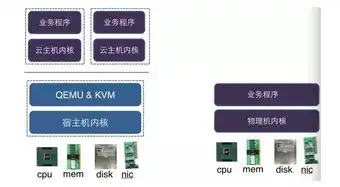 域名注册的公司或机构是什么意思，揭秘域名注册背后的公司或机构，揭秘网络世界的幕后英雄