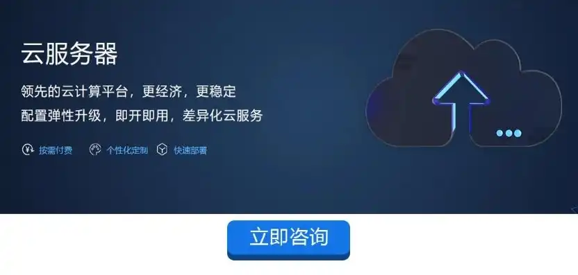 云服务器安装图形界面，云服务器安装图形界面，全面解析与实操步骤