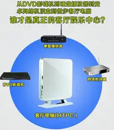 天虹迷你主机拆机图解，天虹迷你主机拆机大揭秘，带你深入了解其内部构造与拆装技巧