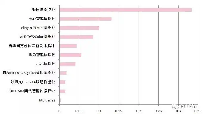 vps和云服务器哪个好，VPS与云服务器性价比大对比，揭秘哪个更划算？