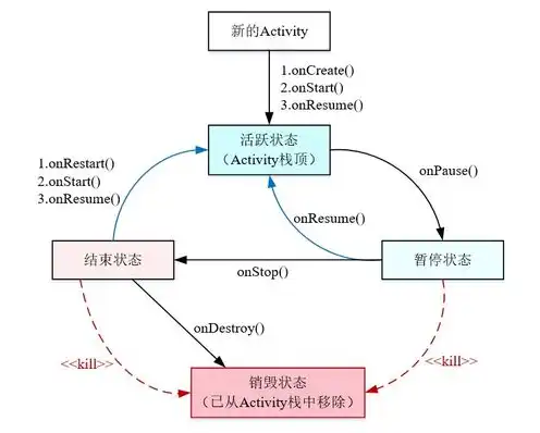 发展对象存在的缺点和不足(需要加强的方面)，剖析发展对象存在的缺点与不足，探寻提升之路