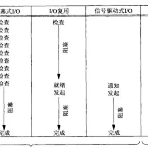 同步主机和异步主机外观上能看出来吗为什么不一样，同步主机与异步主机外观差异解析，你能从外观上分辨出来吗？