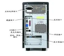 电脑主机里面可以做什么东西呢，电脑主机内部构造揭秘，探索主机内部可以做什么