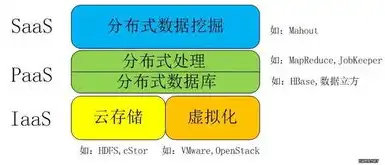 三相异步驱动主机没有冗余制动怎么回事，揭秘三相异步驱动主机无冗余制动，原因、影响及解决方案