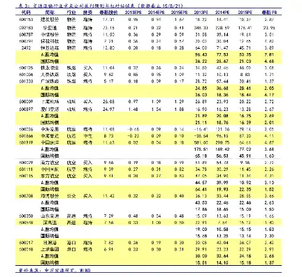 亚马逊服务器价格表图片，亚马逊云服务（AWS）最新服务器价格表深度解析，性价比与功能一览无遗