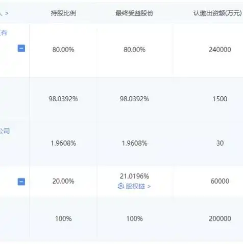 服务器构造，服务器构造解析，深入了解其组成与构成要素