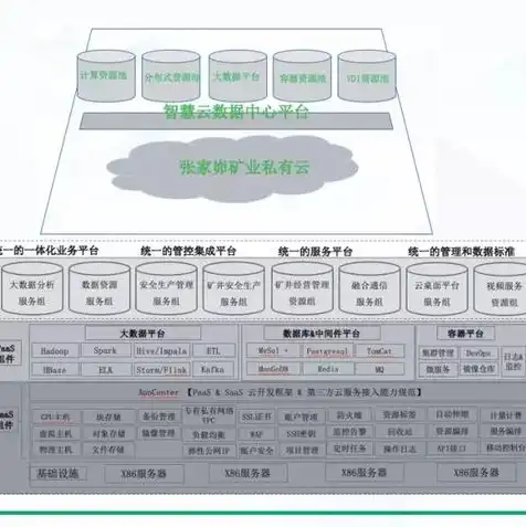 手机上云服务是什么意思!关闭可以吗，手机上云服务，解读其在现代生活中的应用与优势