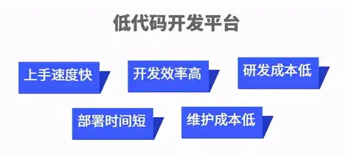 甲骨文云服务器官网，甲骨文云服务器，助力企业数字化转型，开启智能云时代