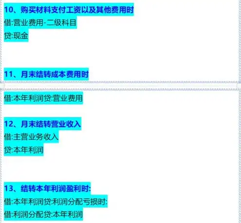 购买云服务器怎么做账，企业购买云服务器会计分录详细解析与操作步骤