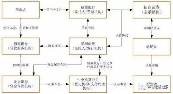 服务器端校验未通过，深度剖析服务器端校验策略，解析未通过案例与优化方案