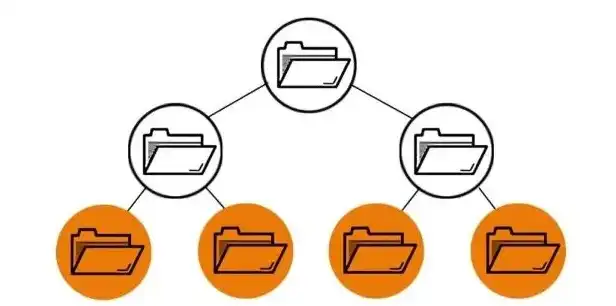 对象存储和文件存储区别在哪里，深入剖析，对象存储与文件存储的五大关键区别