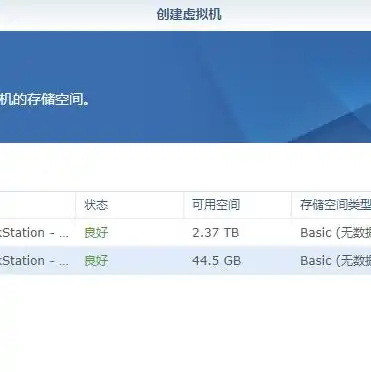 vm虚拟机安装win10教程，深入解析，VM虚拟机安装Windows 10系统详细教程