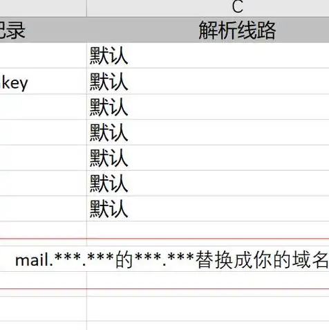 服务器主机怎么使用教程视频，服务器主机使用教程，全面解析，轻松入门