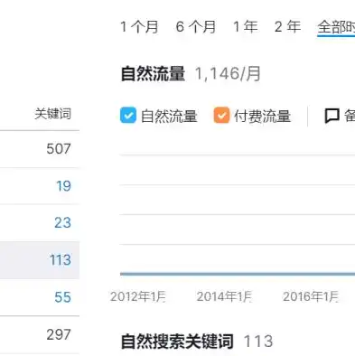 新加坡域名注册网站官网，新加坡域名注册网站详解，选择、注册及管理全攻略