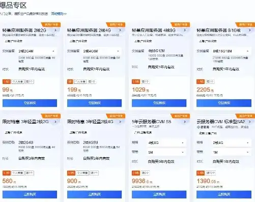 腾讯云服务器99元一年，腾讯云服务器99元一年，开启您的云端之旅——全面解析低成本云上解决方案