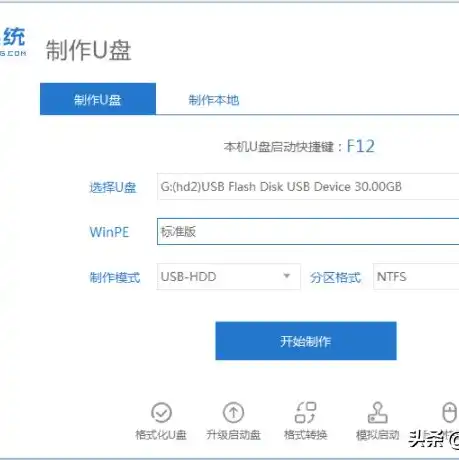 vmware虚拟机插u盘蓝屏，VMware虚拟机插U盘导致蓝屏问题深度解析及解决方案