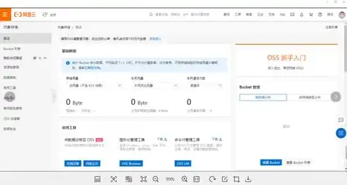 阿里云对象存储文档是什么，深入解析阿里云对象存储，功能、优势与应用场景