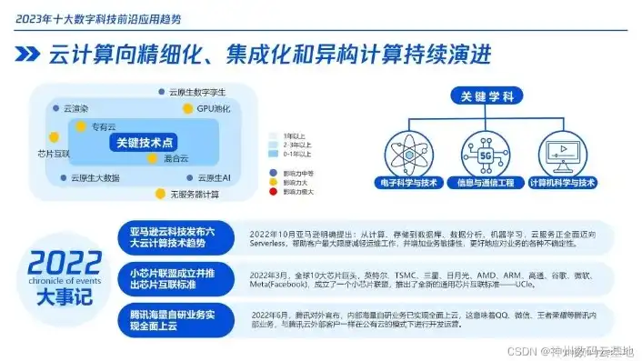 云桌面服务器厂家排名，2023年云桌面服务器厂家排名，揭秘行业佼佼者，助力企业数字化转型