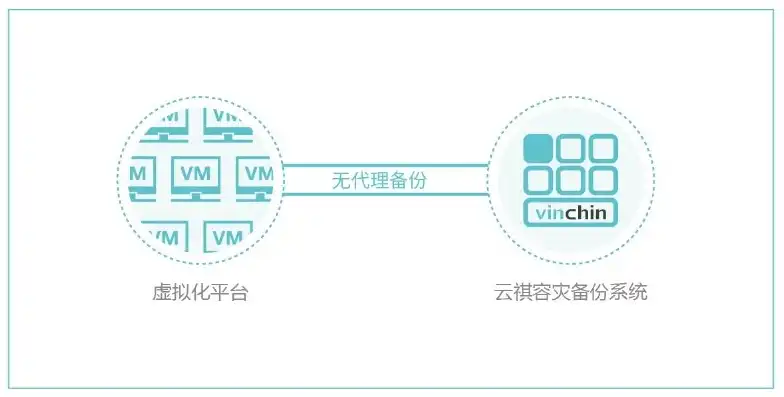 金万维天联是什么软件，深入解析金万维天联高级服务器，功能、优势与应用场景