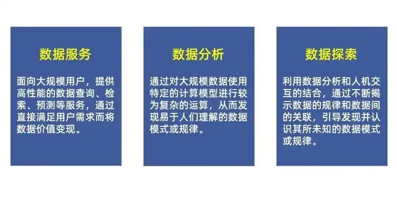 金万维天联是什么软件，深入解析金万维天联高级服务器，功能、优势与应用场景