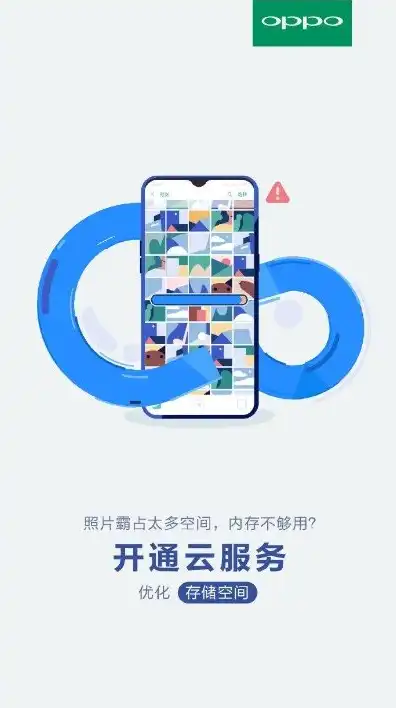 oppo官网云服务中心，OPPO云服务，全方位守护您的数据安全与便捷生活