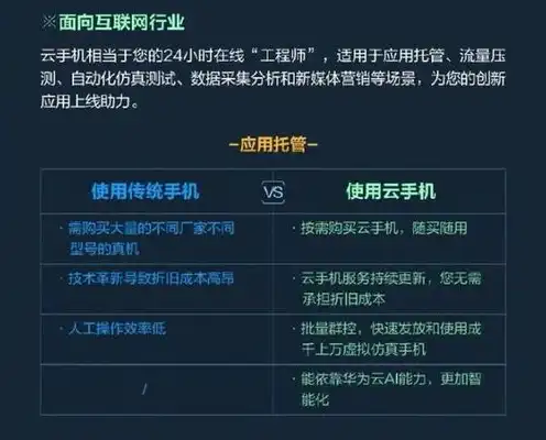 云服务器加速游戏，云服务器加速游戏体验，突破地域限制，畅享极致流畅