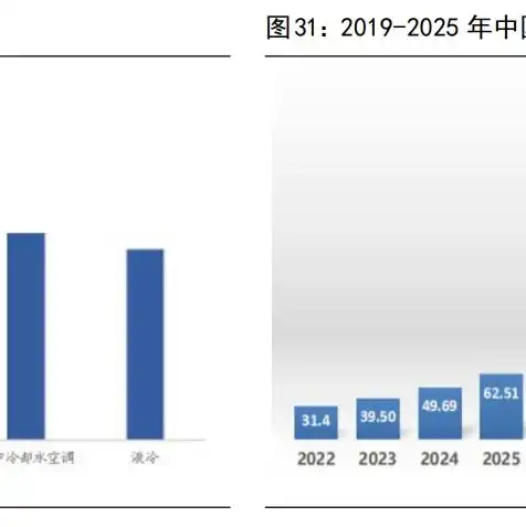 华为液冷服务器供应商名称，华为液冷服务器，引领行业创新的绿色能源解决方案供应商解析