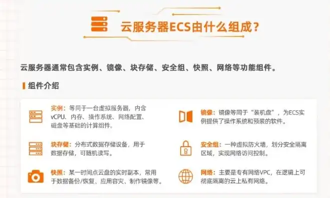 云服务器ecs是干什么的呢，深入解析云服务器ECS，功能、优势与应用场景详解