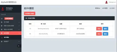 阿里云 vps，阿里云VPS系统卡顿问题排查与解决攻略，高效稳定运行之道