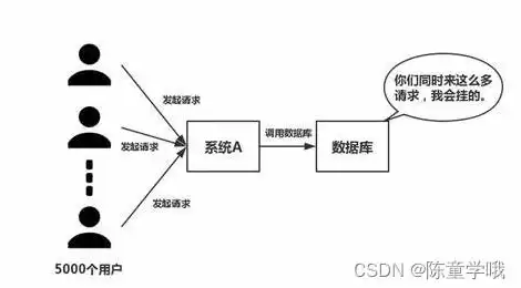 存储服务器原理图解，存储服务器原理详解，架构、功能与关键技术剖析