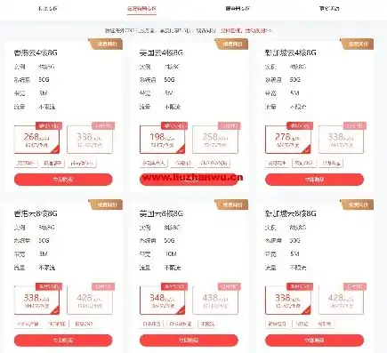 价格便宜的云服务器推荐，高性价比之选盘点2023年价格亲民的云服务器推荐，助力企业低成本上云