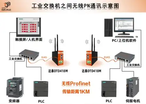 税控盘服务器连接异常怎么办，税控盘服务器连接异常原因及解决办法详解