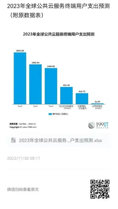 云终端服务器厂商排名，2023年中国云终端服务器厂商排名及市场分析