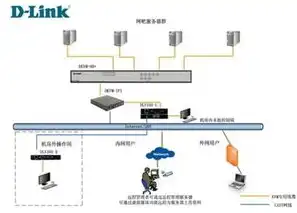 服务器kvm使用方法，深入解析KVM服务器使用方法，高效虚拟化技术实操指南