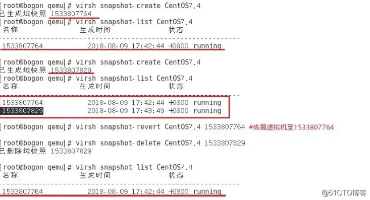 kvm查看虚拟机cpu内存信息，KVM虚拟机CPU内存信息查看详解及实用技巧