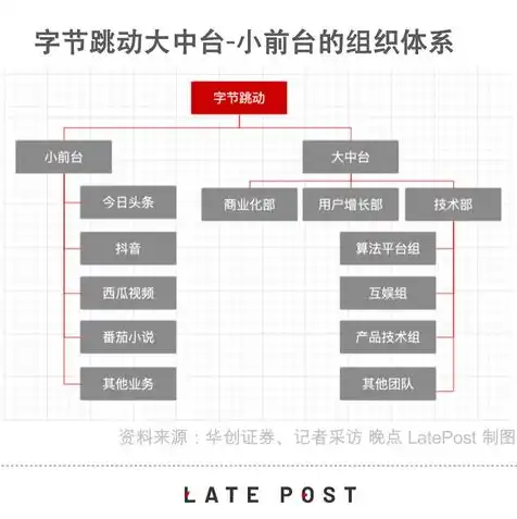 世界三大云服务公司是哪三个，世界云计算领域巨头，揭秘世界三大云服务公司的崛起与影响力