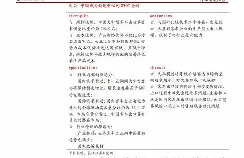 云游戏服务器成本有哪些费用，云游戏服务器成本解析，全面剖析费用构成及优化策略