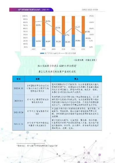 国产服务器厂家排名前十，2023年中国国产服务器厂家排名前十，创新驱动，助力国产服务器崛起