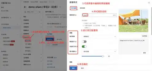 对象存储oss提供那种接口协议是什么类型的，深入解析，阿里云对象存储OSS支持的接口协议类型及优势