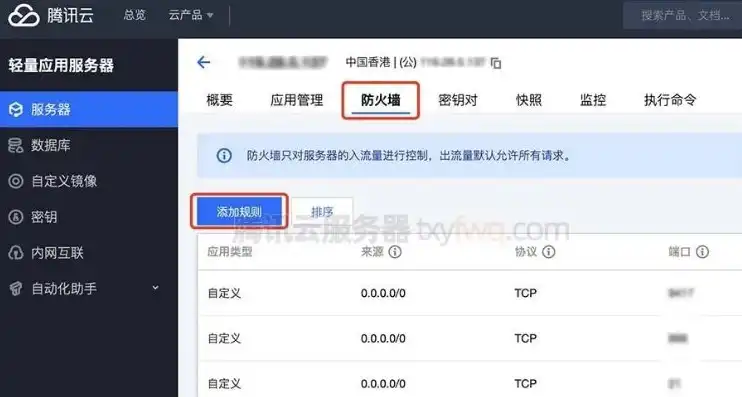 腾讯云服务器端口映射，腾讯云服务器端口映射详解，操作步骤与注意事项