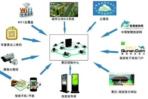 西部数据官网网址，西部数据服务器官网深度解析，存储解决方案的领军者