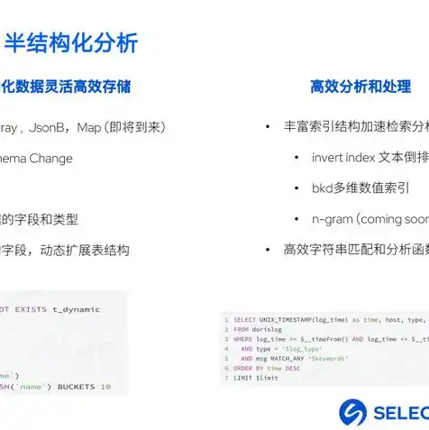 json 存储，深入探讨JSON对象存储技术在现代数据管理中的应用与挑战