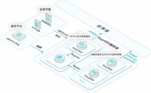 获取服务器信息失败怎么回事，深入剖析，获取服务器信息失败的原因及解决方案