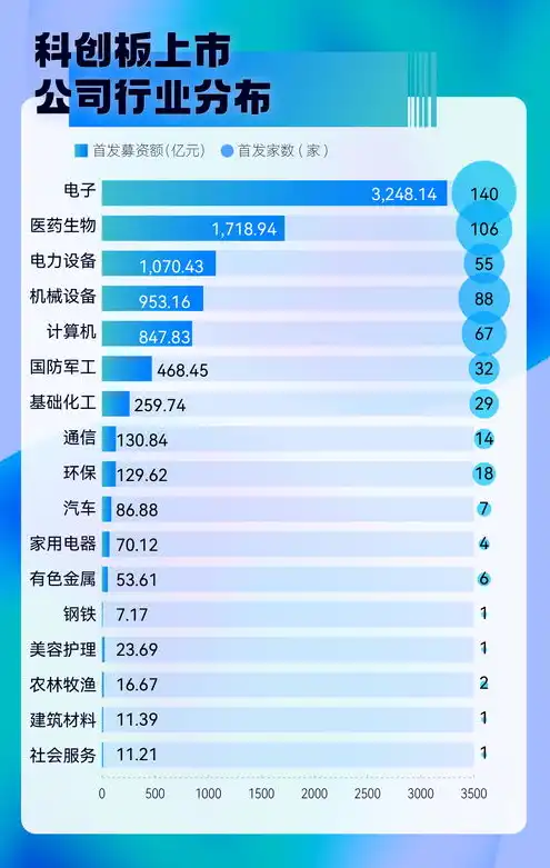 日本云服务公司排行榜，2023年度日本云服务公司排行榜解析，市场动态与未来趋势