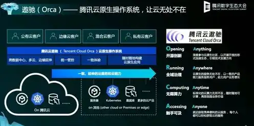 腾讯云服务器官网首页，腾讯云服务器，助力企业高效上云，打造数字化未来