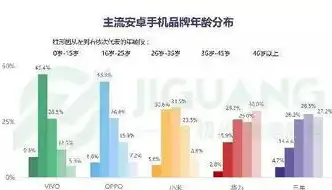 对象存储品牌有哪些，盘点全球知名对象存储品牌，技术革新下的数据存储新趋势